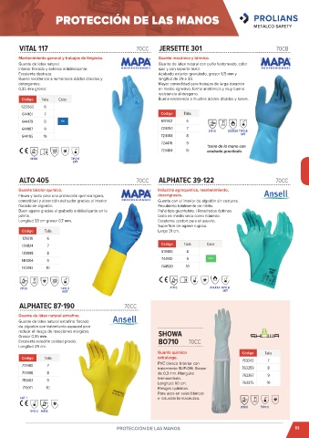 Guantes de limpieza de látex Jersette MAPA