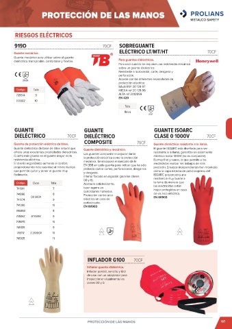 Page 35 - Catálogo EPI Protección de manos