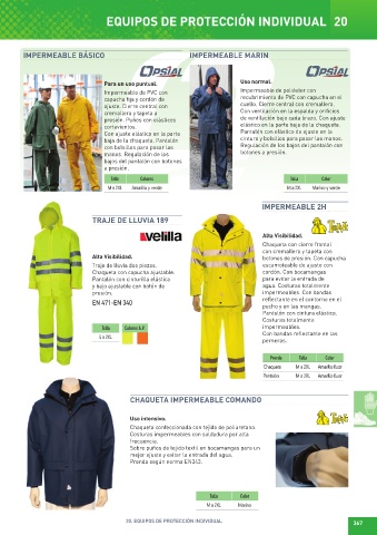 Impermeable discount de marin