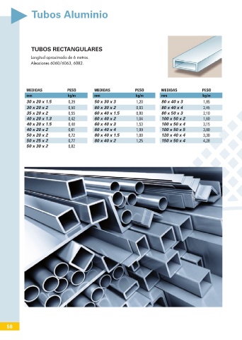Tubos rectangulares de aluminio hueco - HiperAluminio